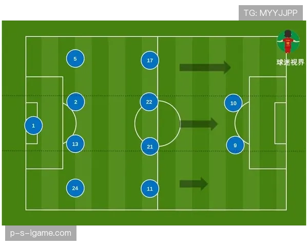 中超战术深度解析:各队如何优化战术体系以提升赛季竞争力 中超战术深度解析:各队如何优化战术体系以提升赛季竞争力