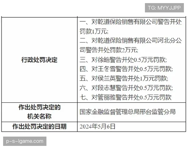 追加处罚规则拆解：哪些犯规会引发连带惩罚？