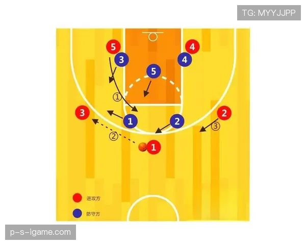 米尔萨普提升内线防守效率，关键挡拆限制对手得分