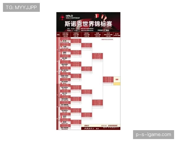 2026世界杯完整版晋级判断详解